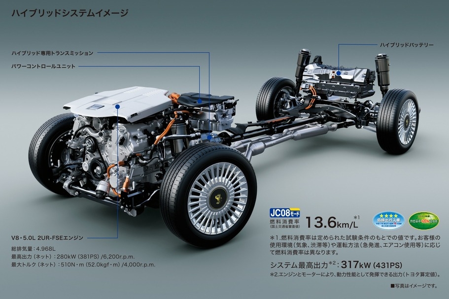 century_performance_img01