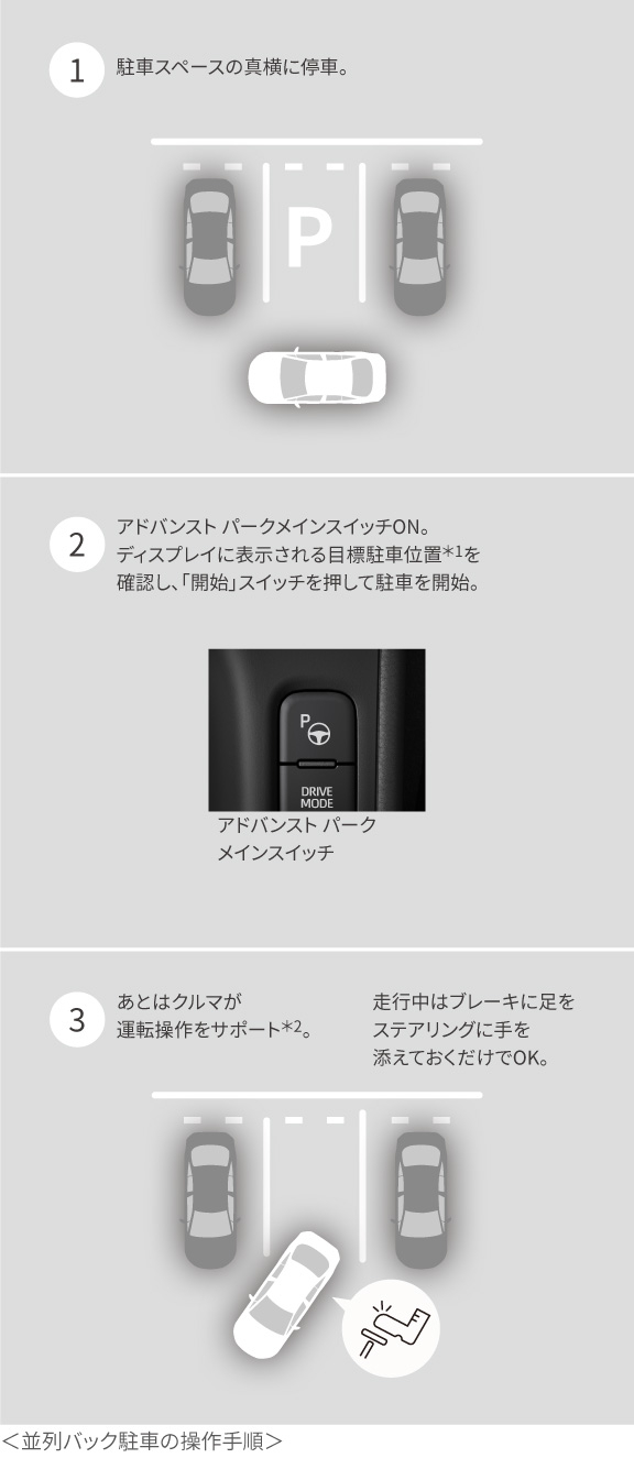 商談中）メイトV50エンジンかかる現状 ヤマハ メイトV50 その2｜まぢあ＠