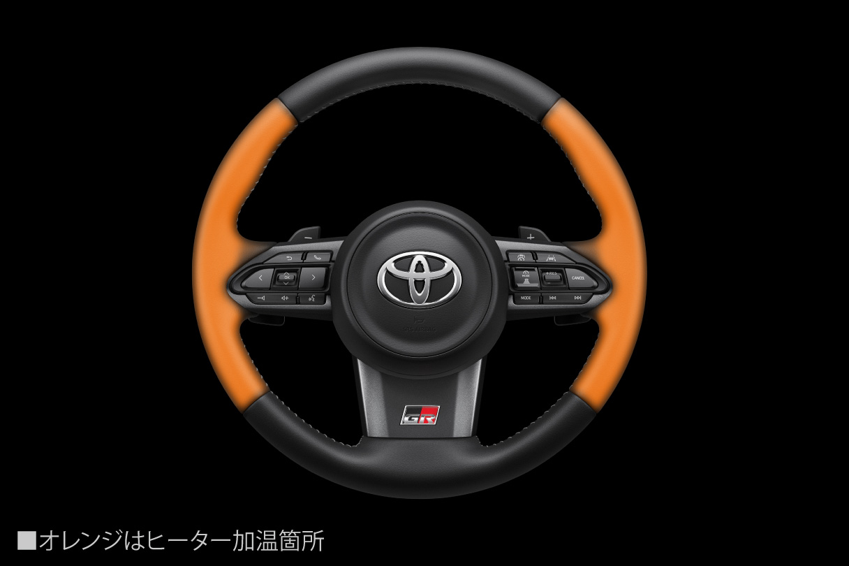 grcorolla_usability_img14