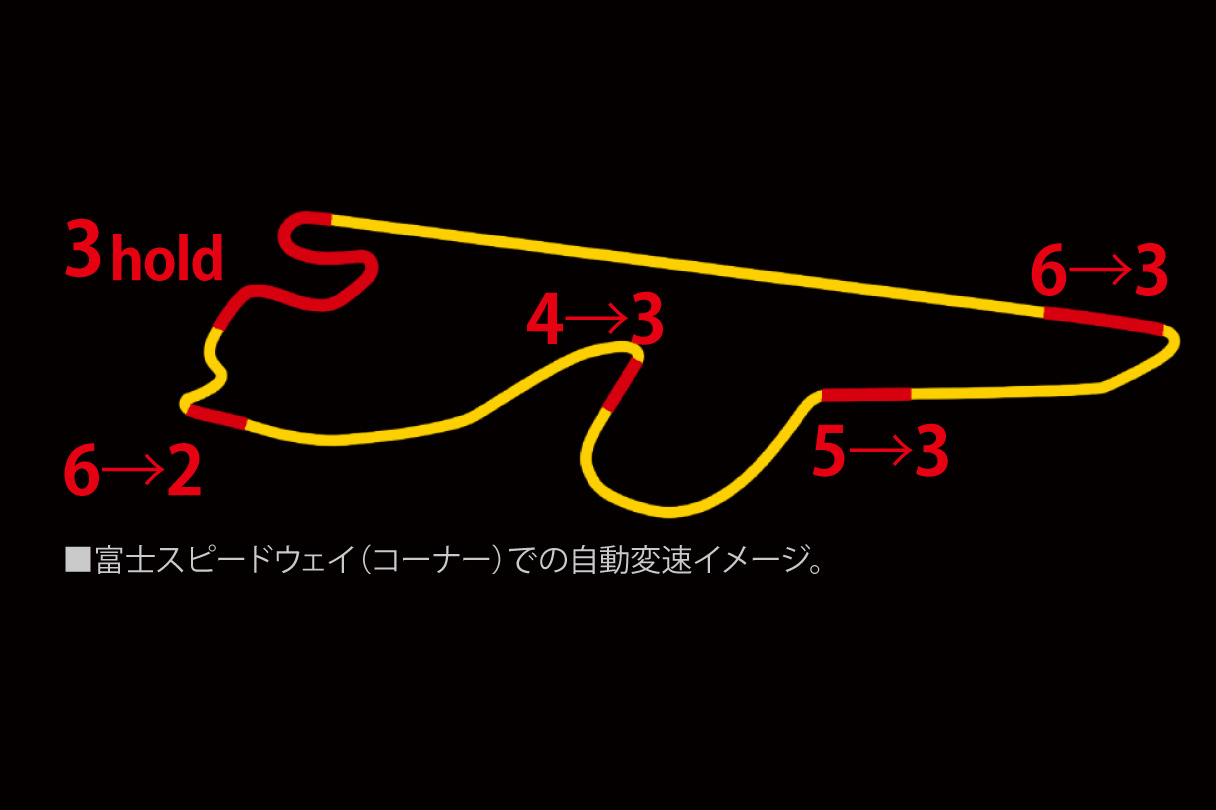 gryaris_performance_img05