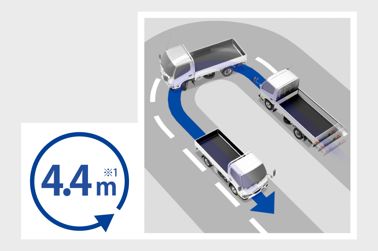 dynacargo2t_usability_img05