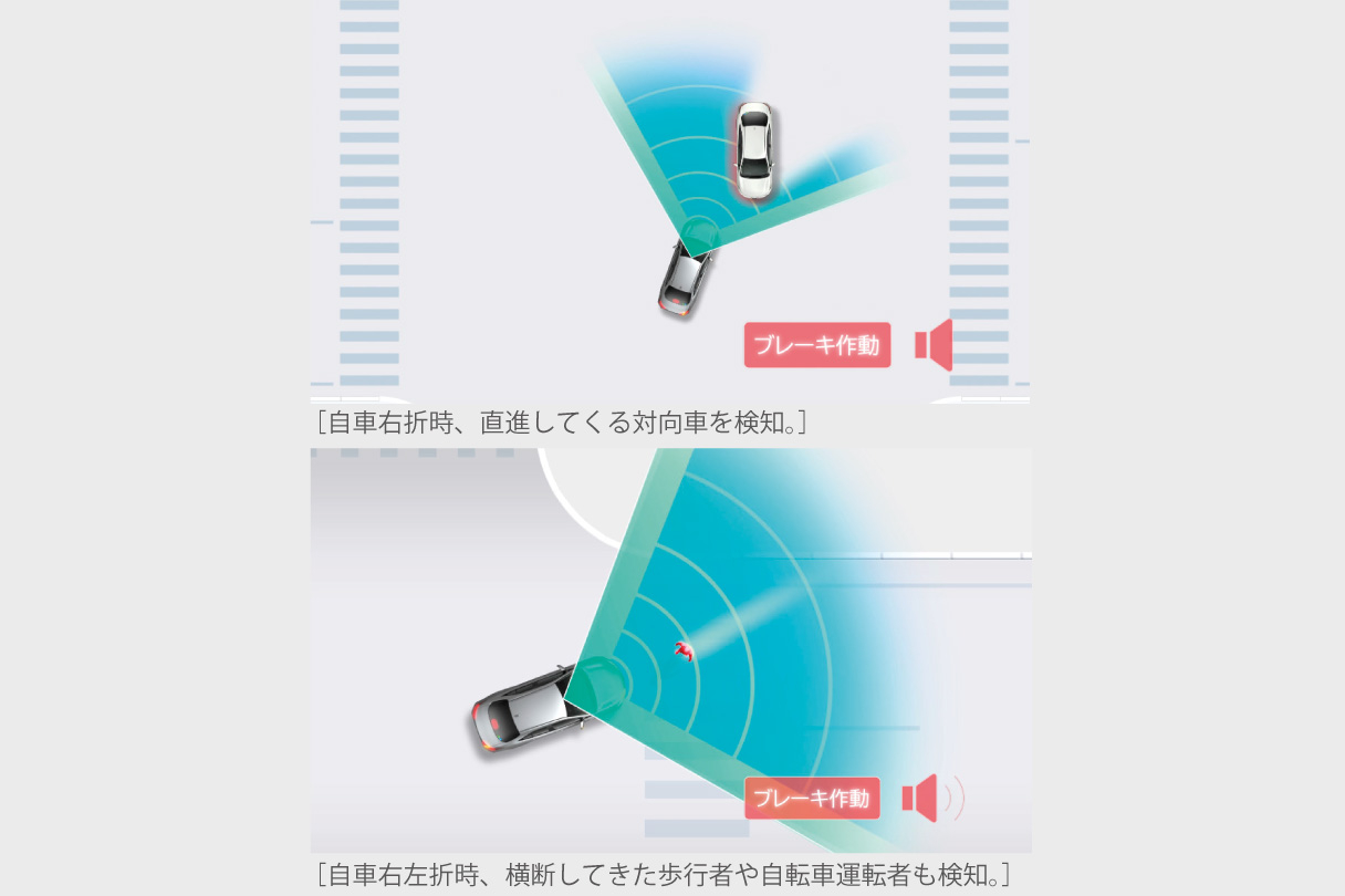 landcruiser250_safety_img07