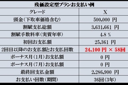 ハイラックス