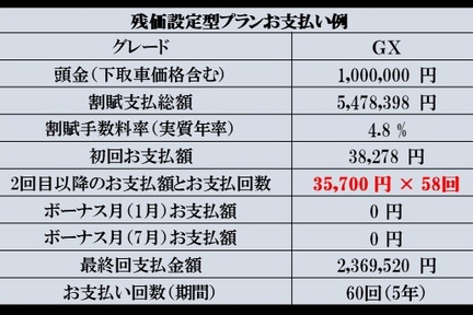 ランクル