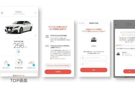 MyTOYOTA for T-Connect 操作画面