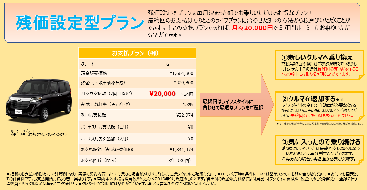 くるま育