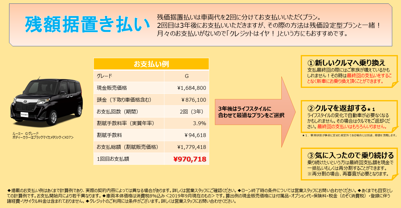 くるま育