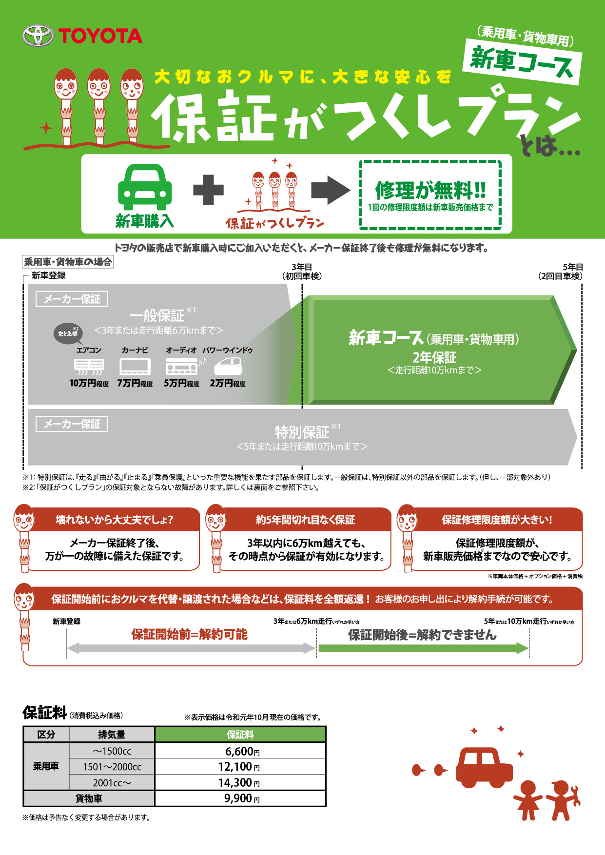 保証がつくし | 【公式】岡山トヨタ