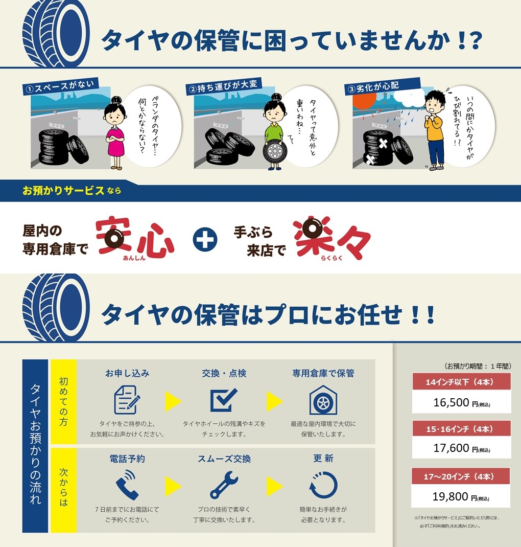おすすめ商品  岡山トヨタ