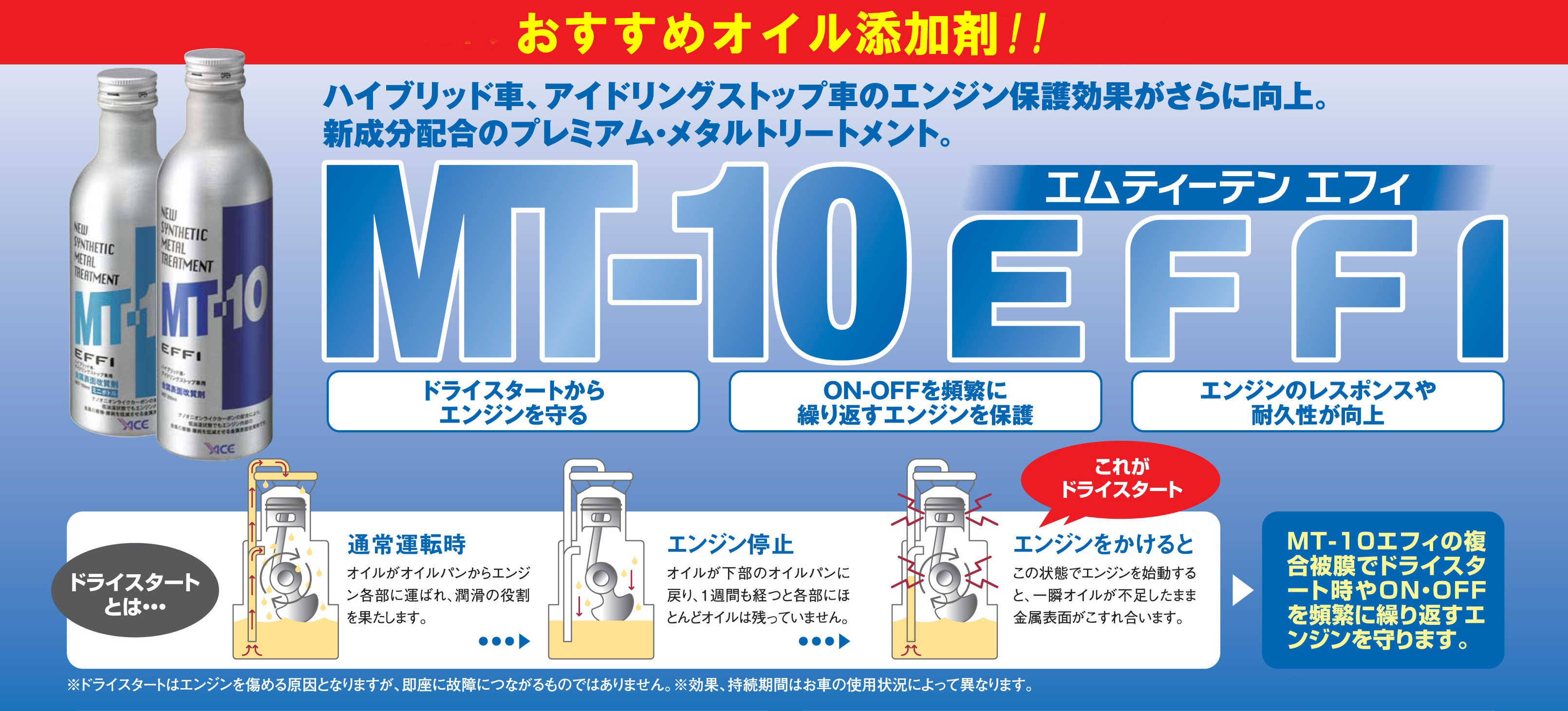 おすすめ商品 岡山トヨタ