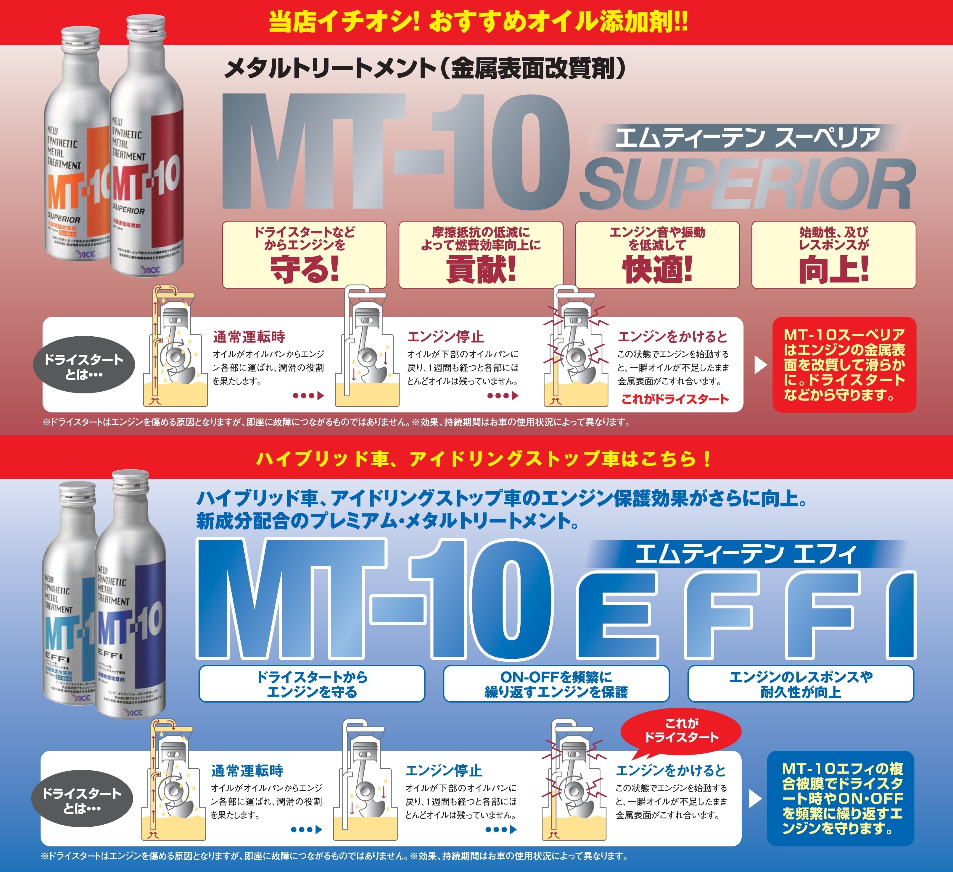 MT-10
