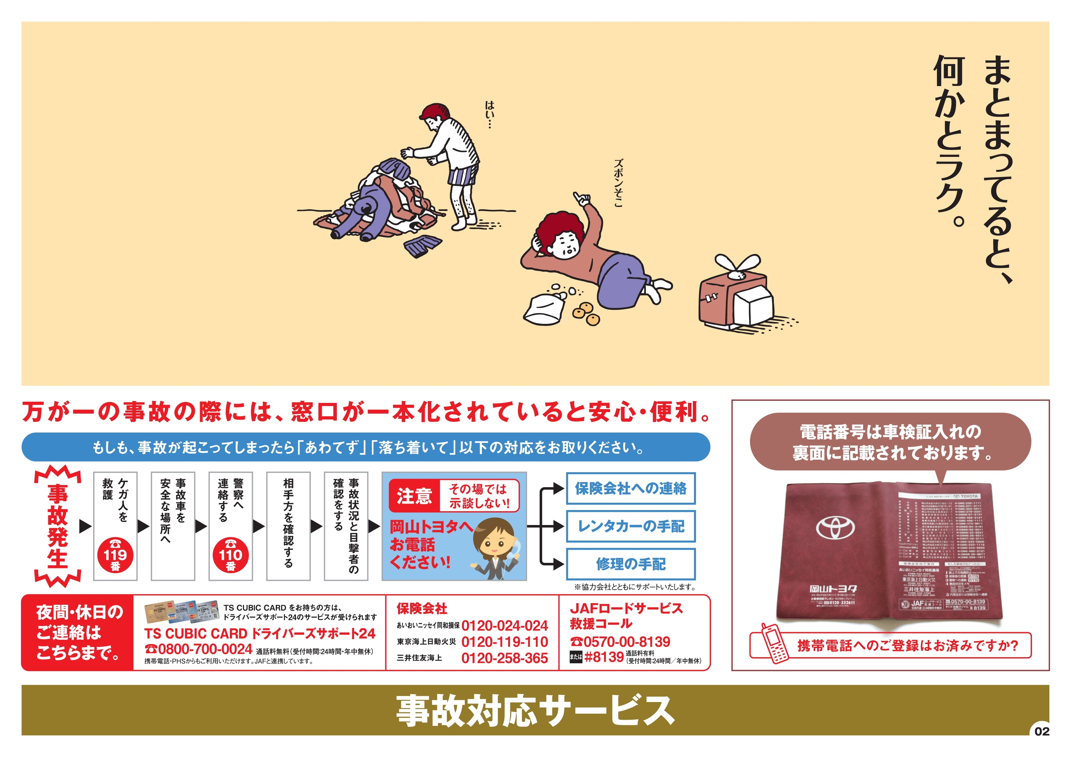 事故対応