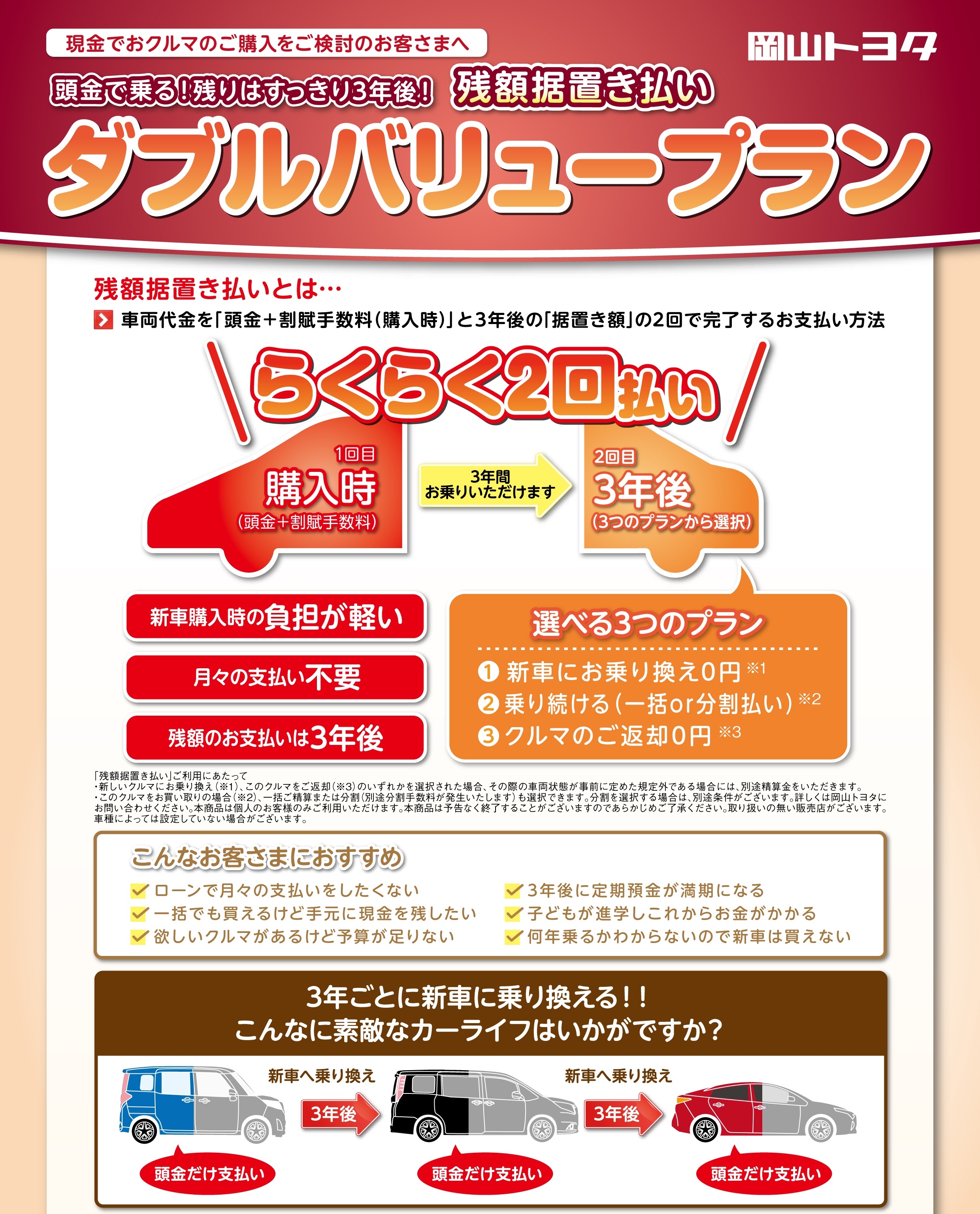 岡山トヨタのうれしい買い方 岡山トヨタ