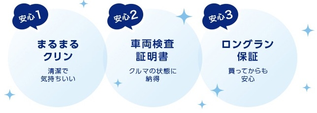 T-Value