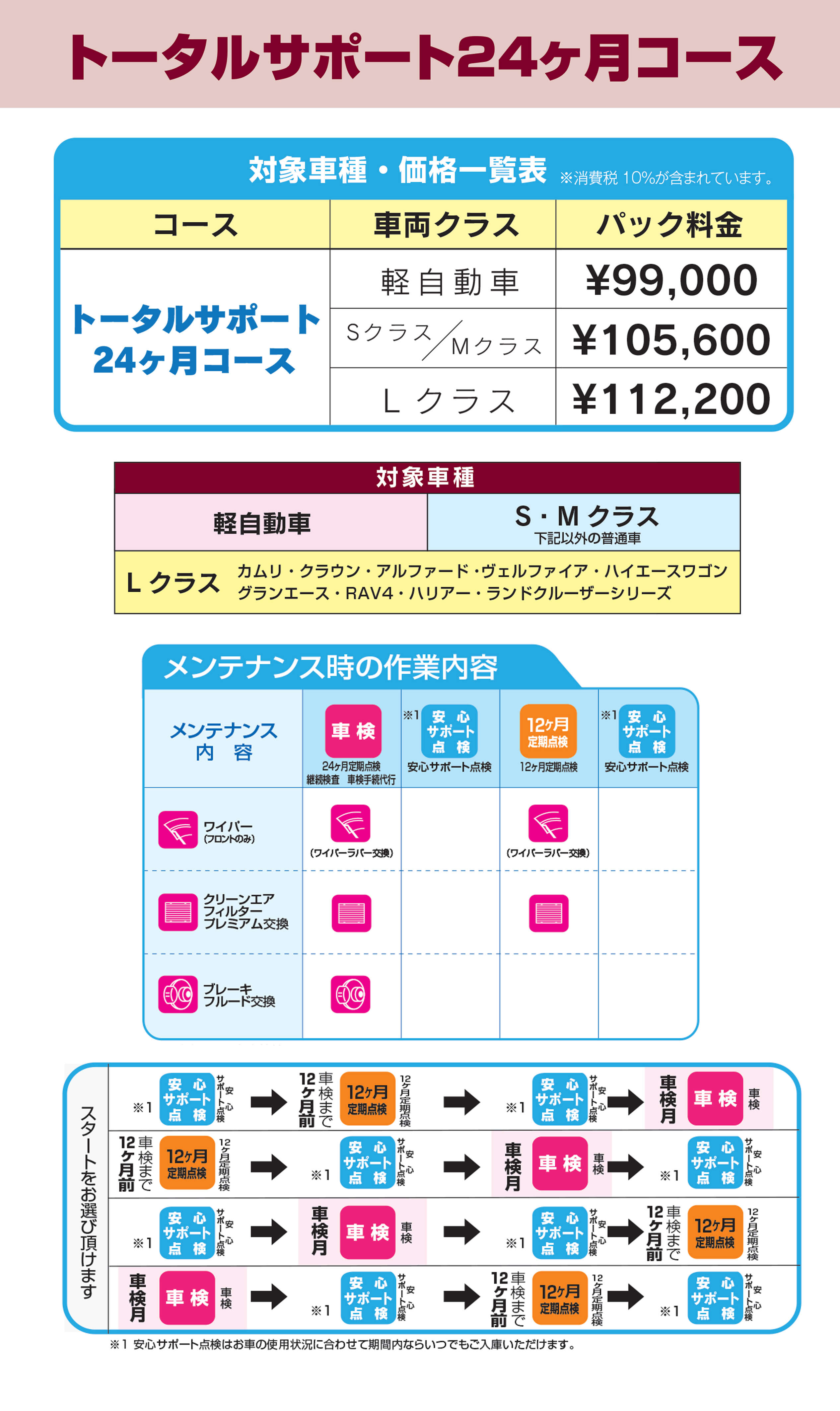 メンテナンスパック | 【公式】岡山トヨタ メンテナンスパック | 【公式】岡山トヨタ