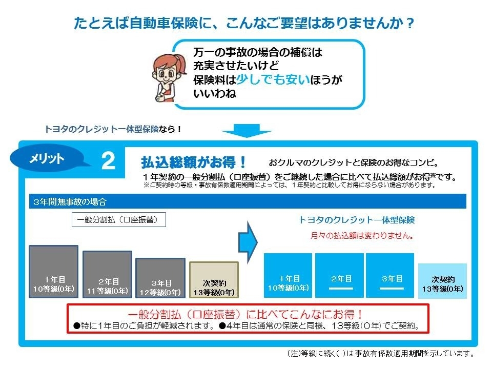 クレイチ