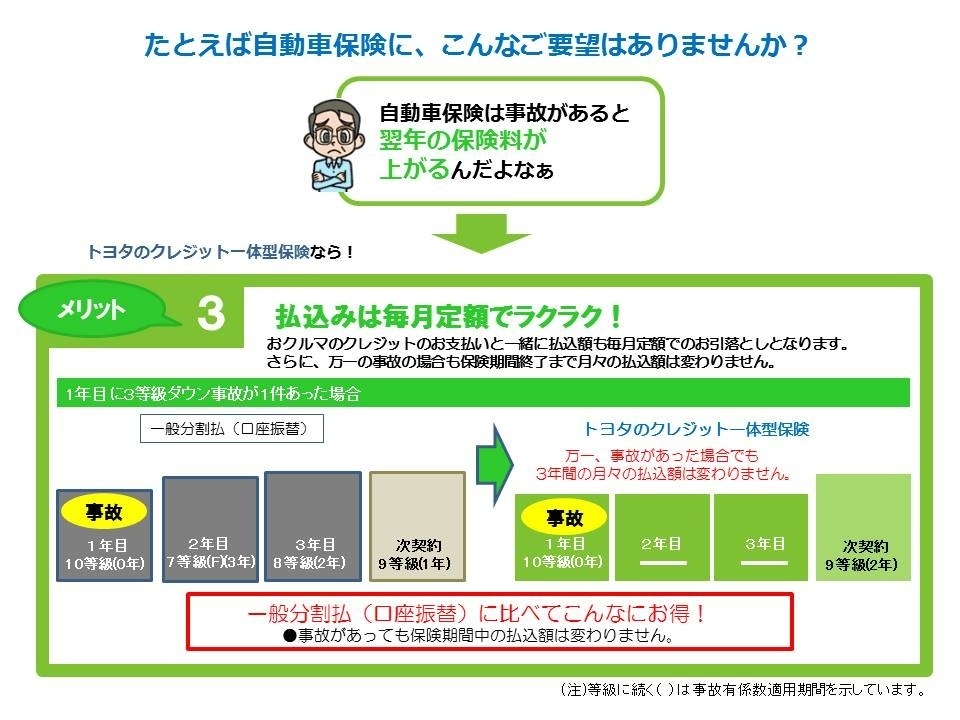 クレイチ