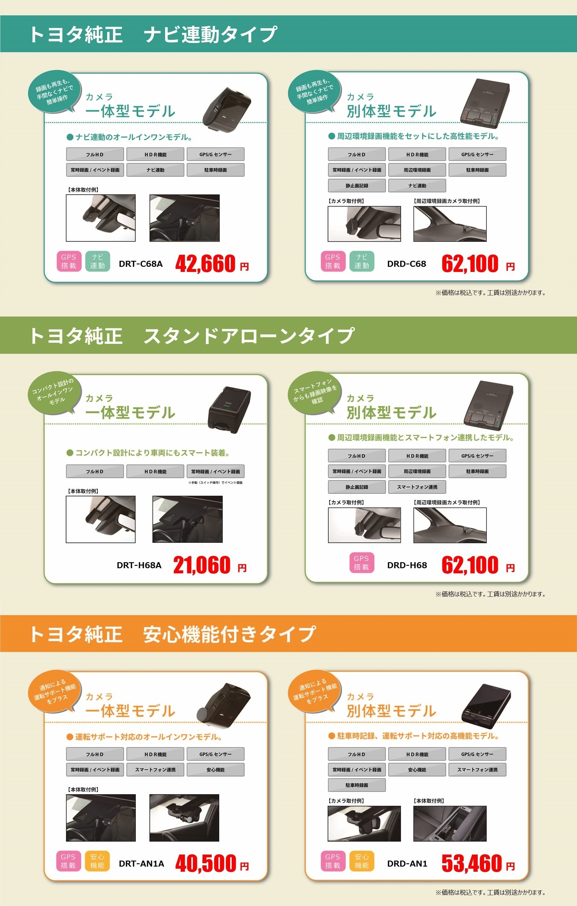 ドラレコ