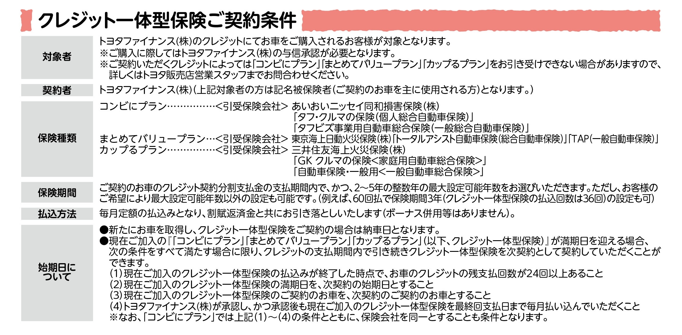 クレイチ