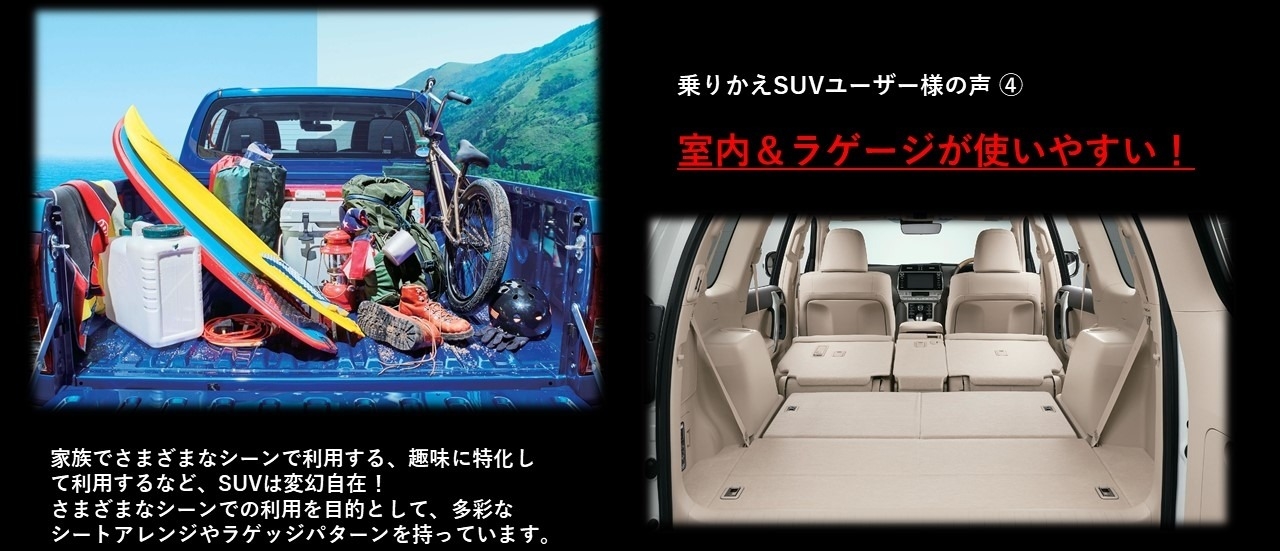 SUV